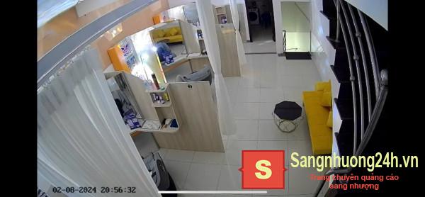 Sang nhượng cửa hàng