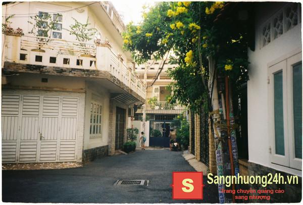 Sang nhượng cửa hàng