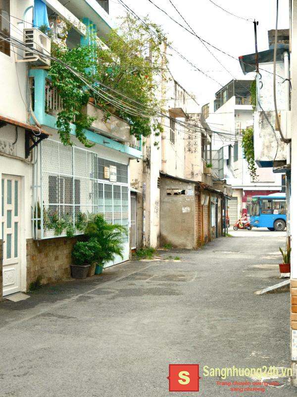 Sang nhượng cửa hàng