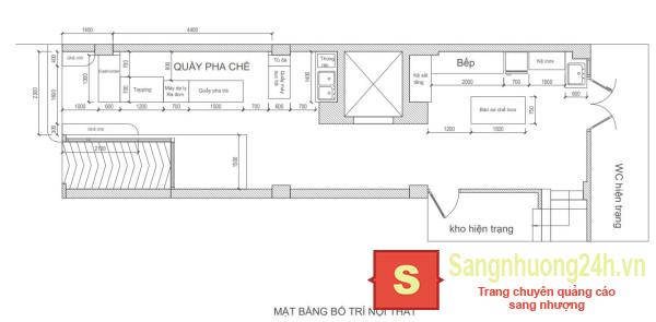 Quán trà sữa - sinh tố
