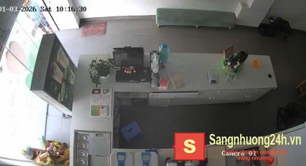 Sang nhượng cửa hàng