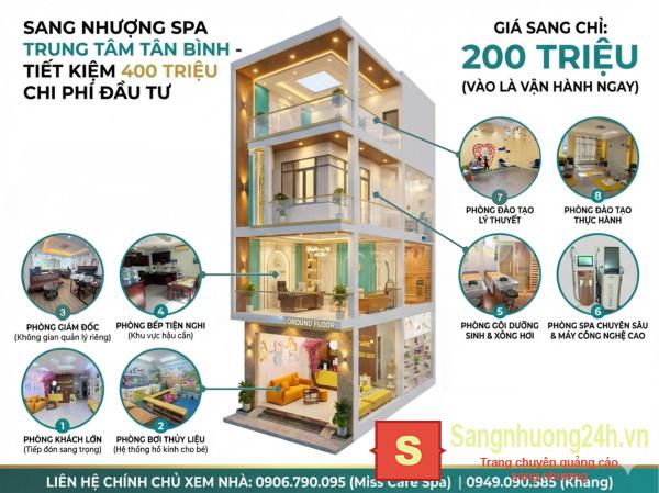 SANG NHƯỢNG SPA MẸ & BÉ TẠI QUẬN TÂN BÌNH 