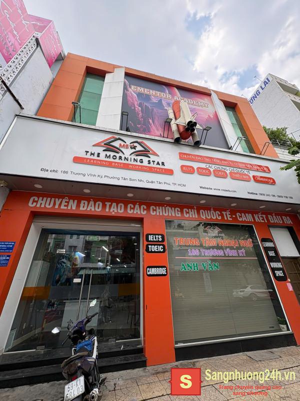 SANG NHƯỢNG TRUNG TÂM NGOẠI NGỮ ĐANG HOẠT ĐỘNG – VỊ TRÍ VÀNG TẠI TÂN PHÚ