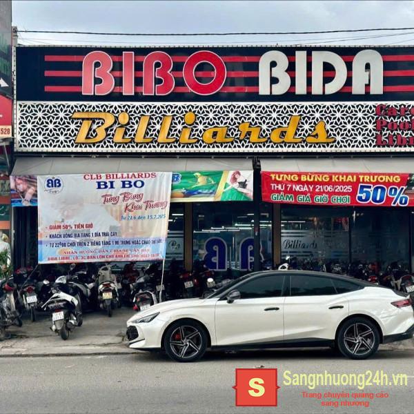 SANG NHƯỢNG MẶT BẰNG QUÁN BIDA 400M² – 2 MẶT TIỀN KDC VĨNH LỘC, BÌNH TÂN