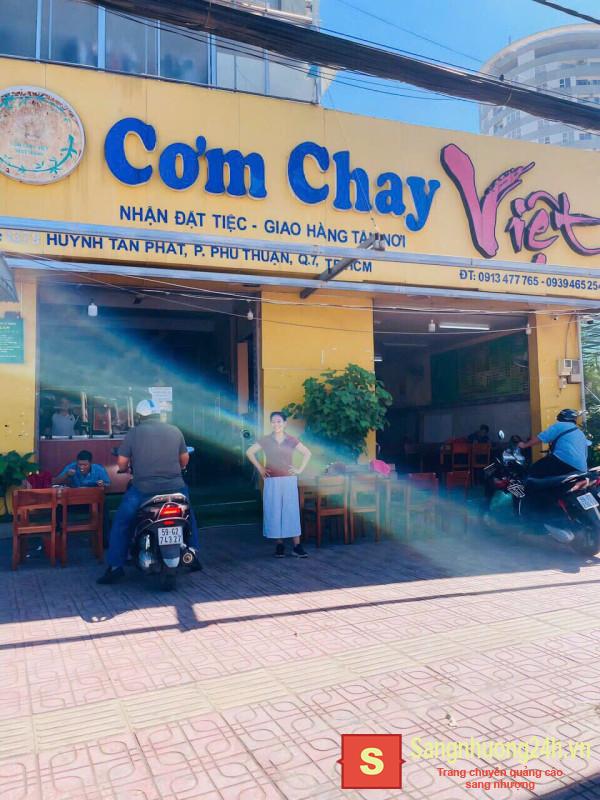 Sang nhượng cửa hàng